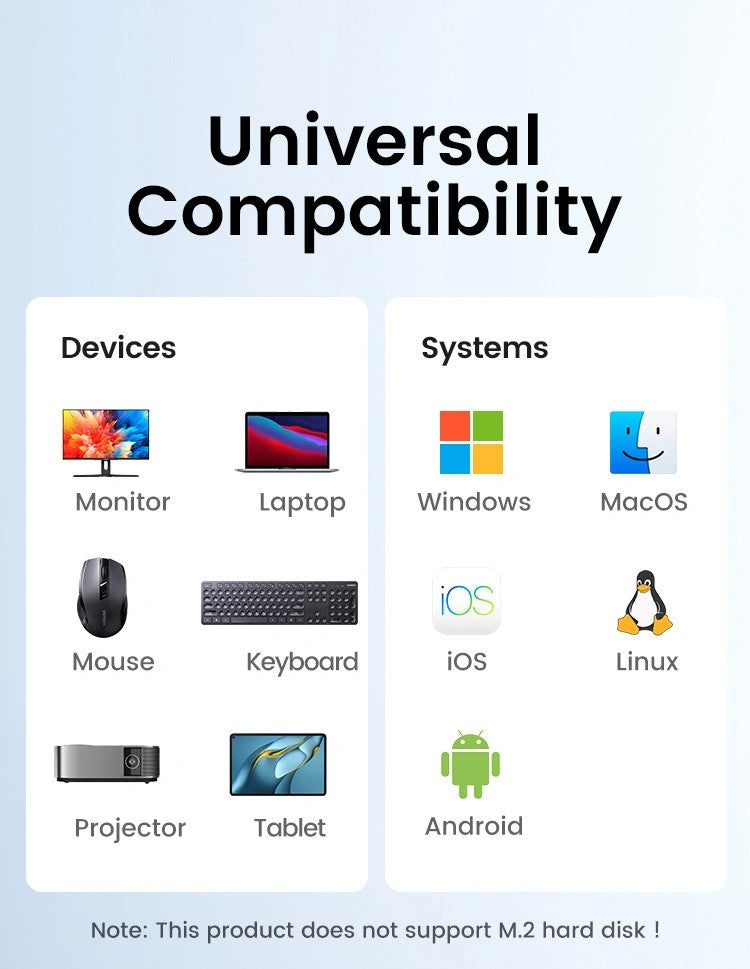 محول UGREEN متعدد الوظائف 5 في 1 تايب C