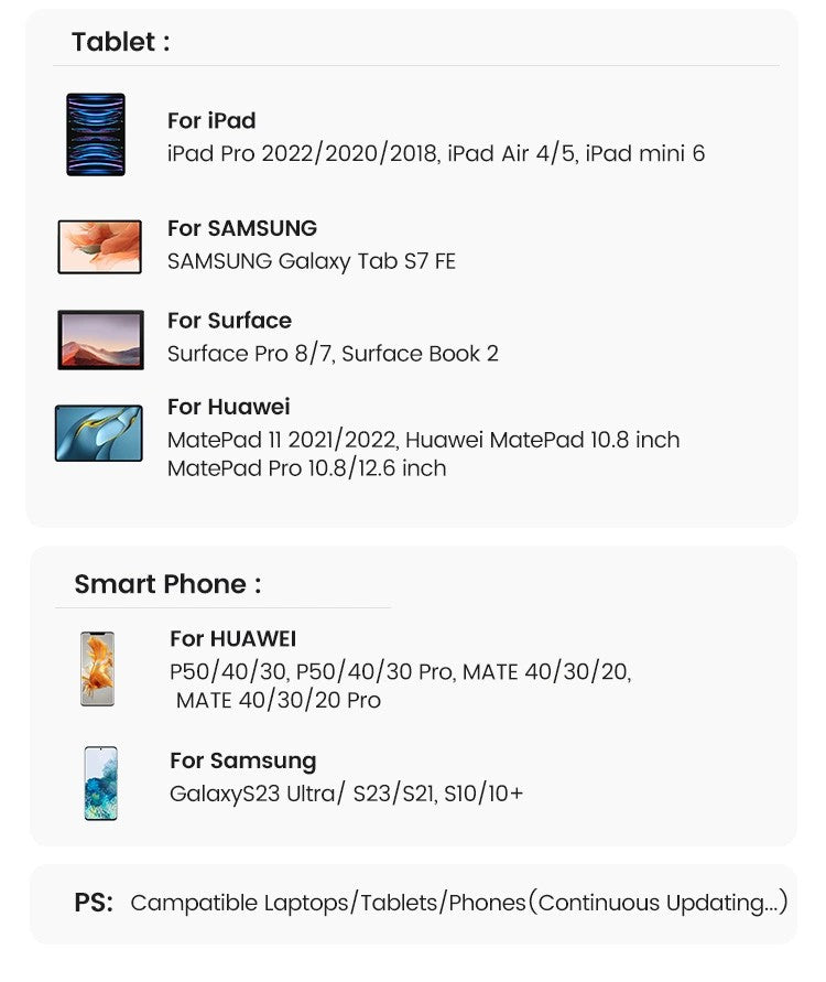 محول UGREEN متعدد الوظائف 5 في 1 تايب C